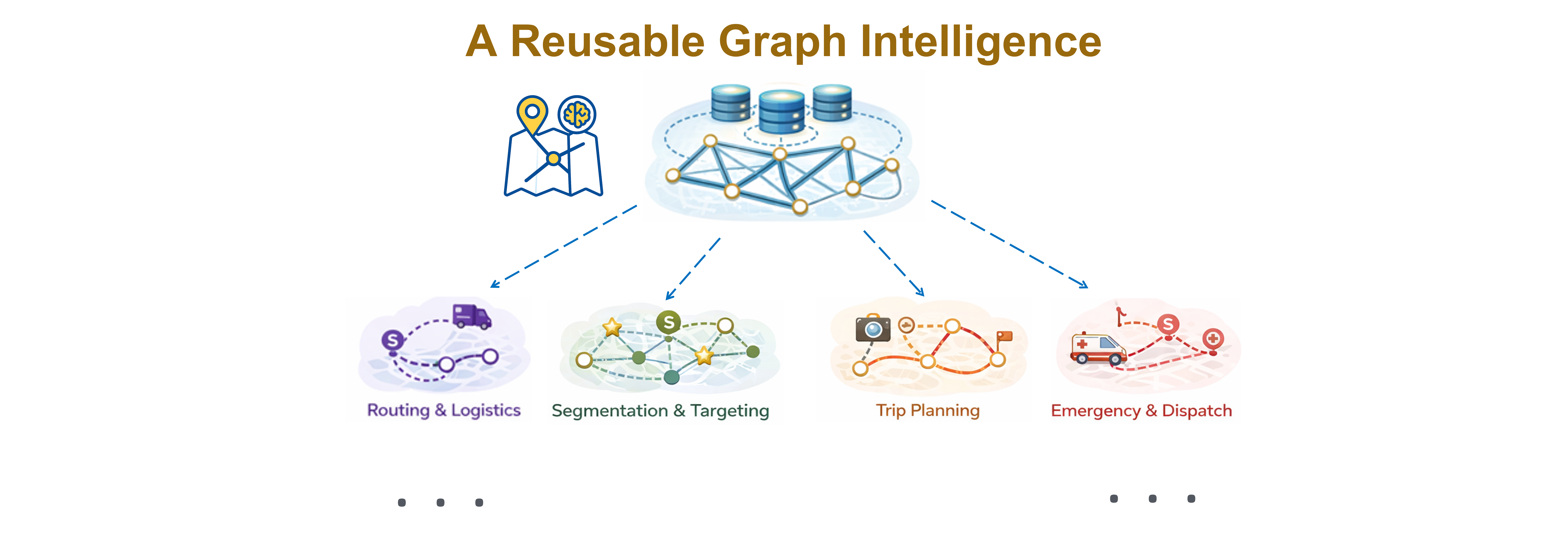 Graph Optimization Tasks